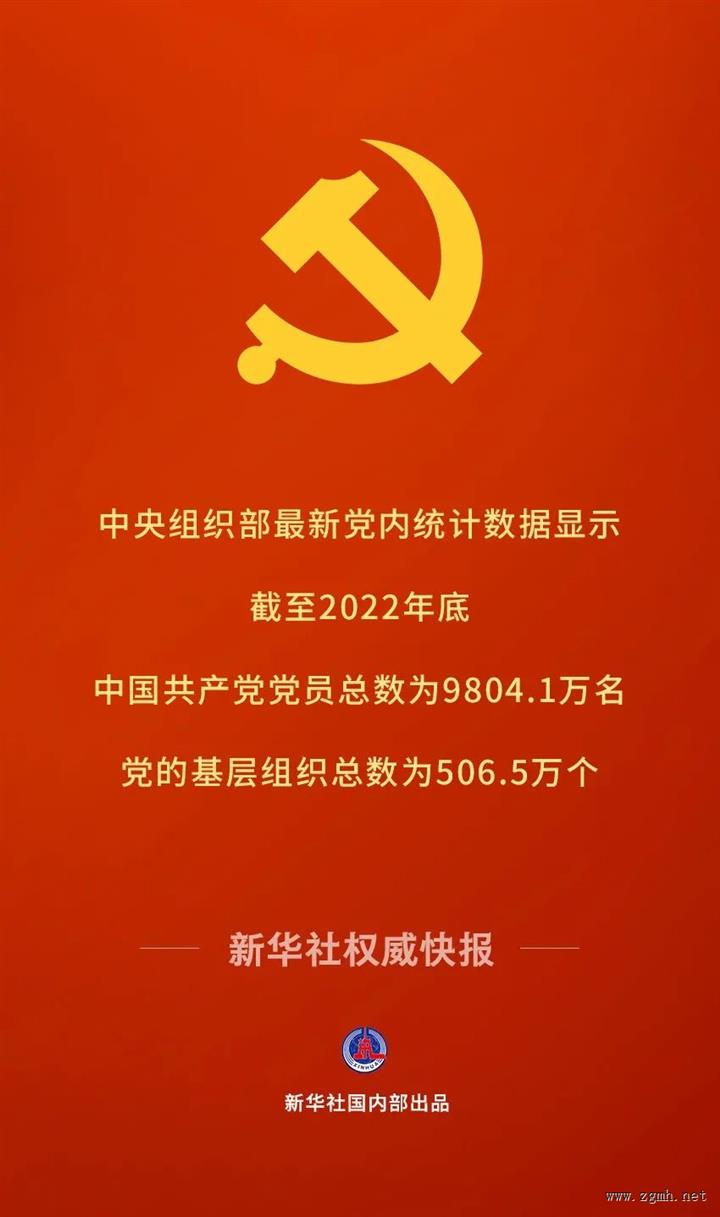 9804.1万名！
